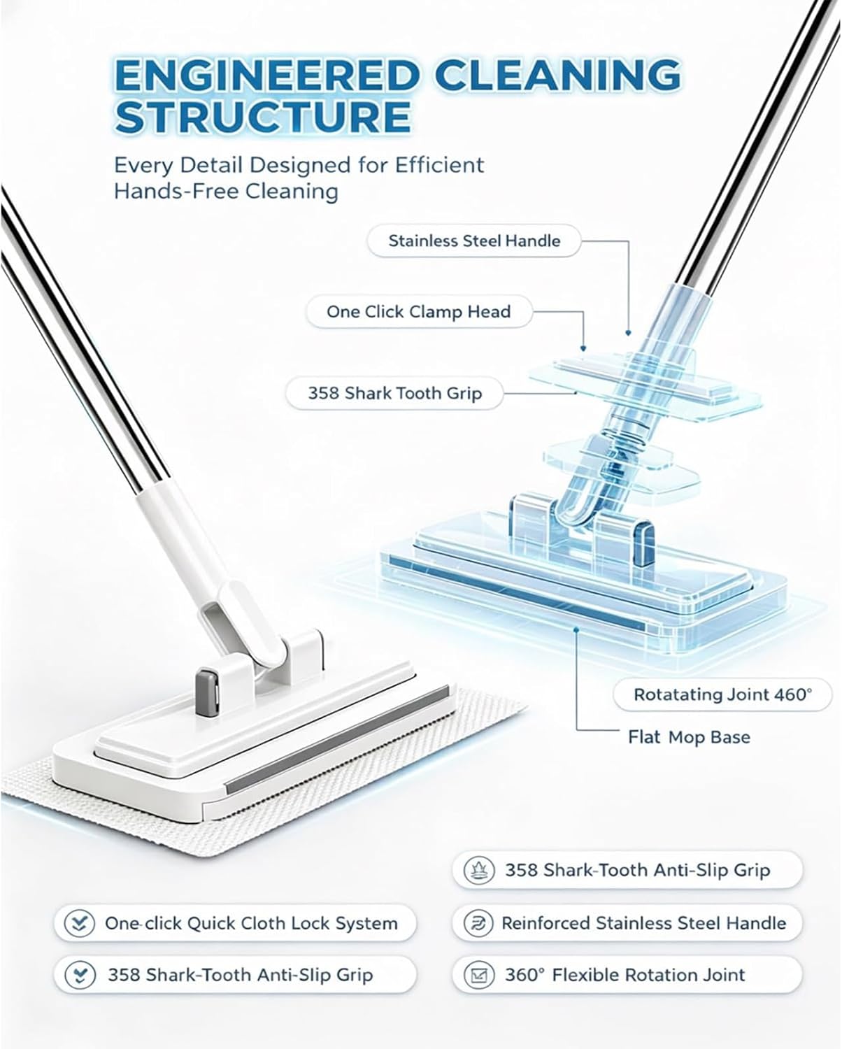 Gropething Mop, Hands-Free Multi-Purpose Flat Mop – Lazy Cleaning with Long Handle & Locking Head for Wall, Bathroom, Toilet, Corners, Multi-Surface Dusting with Disposable Cloths (Long:53in)