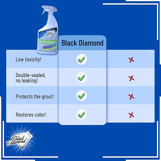 Granite Plus Deep Cleans & Seals All Natural Stone Countertops + Ultimate Grout - Image 3
