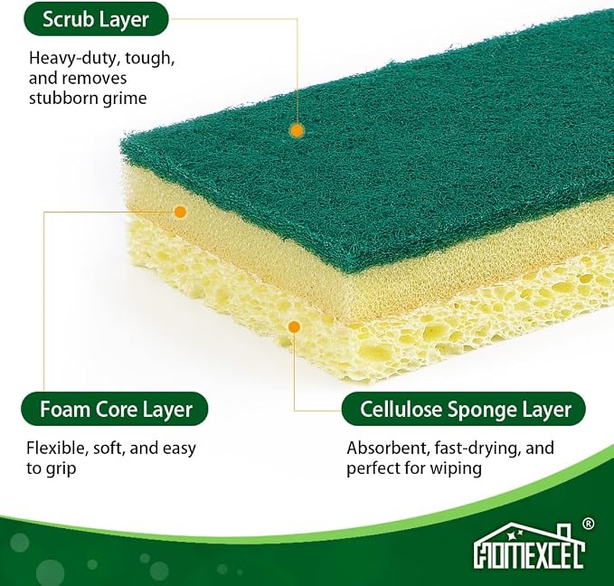 HOMEXCEL Sponges Kitchen 24pcs, Heavy Duty Sponges - Image 2