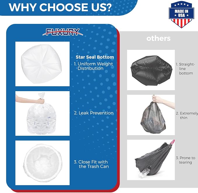 Fuxury 55-60 Gallon Heavy Duty Trash Bags, 23 Mic Thick, 38x58 in, Star-Seal - Image 3