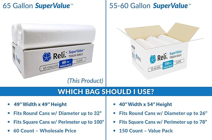 Reli. SuperValue 65 Gallon Trash Bags | 60 Count | Made in USA | Heavy Duty | - Image 8