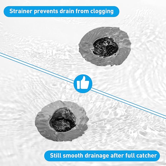 2PCS Bathroom Sink Drain Strainers, Drainer Filter, Fit - Image 7
