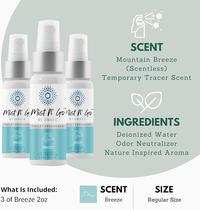 Mist N’ Go by Omaze Travel Bathroom Spray - Image 2