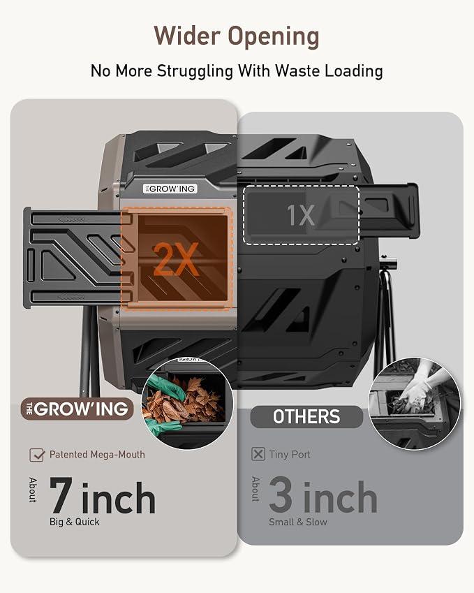 THEGROW'ING Updated 43 Gallon Compost Bin Outdoor, Fast Assemble Tumbling - Image 3