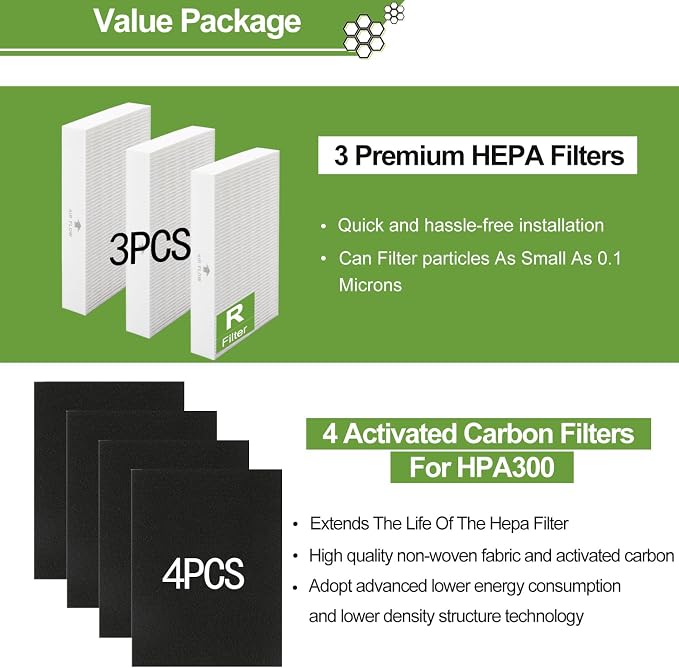 HPA300 HEPA Filter Replacement for Honeywell HPA300 Series Air Purifiers HPA300 - Image 4