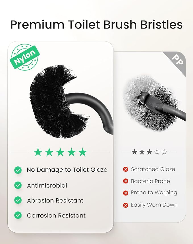 Cesun Toilet Brush and Holder Set - Image 5