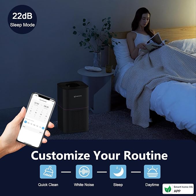 Dayette Air Purifiers for Home Bedroom Up to 2200 Sq Ft，H14 True HEPA Filter - Image 8