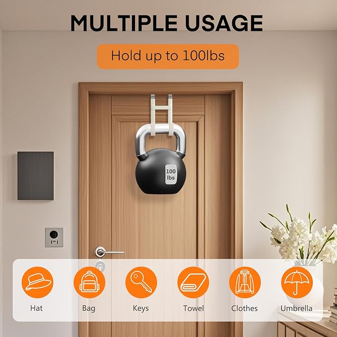 FYY Over The Door Hooks - Image 4