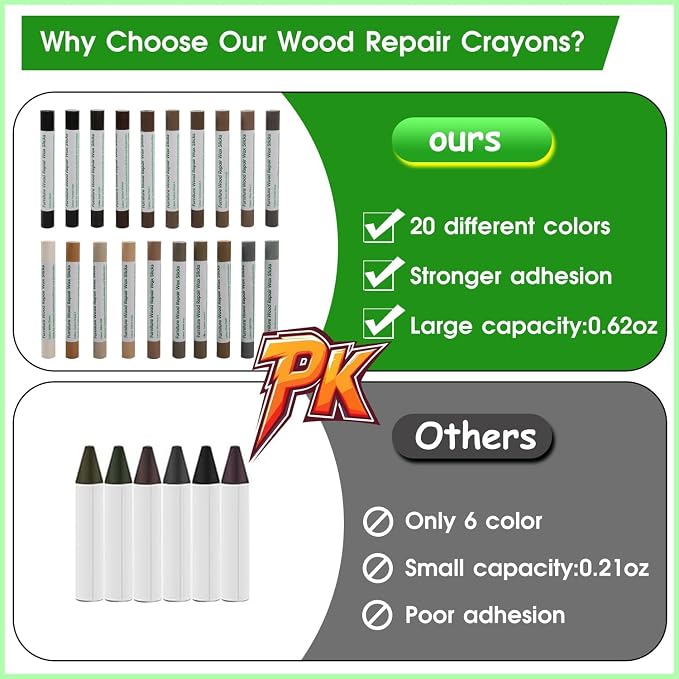 Furniture Markers Touch Up, 20 Colors Wood Filler Sticks, Wood Wax Crayons - Image 3