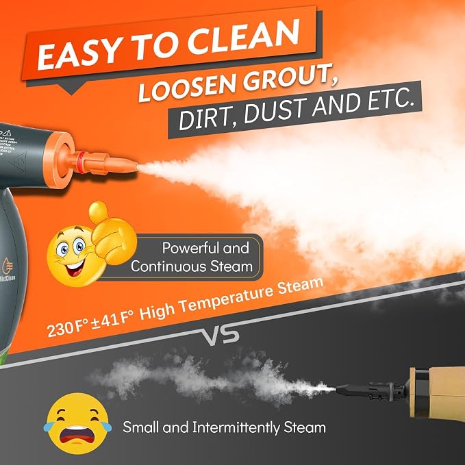 1250W Powerful Handheld Steam Cleaner - Image 4