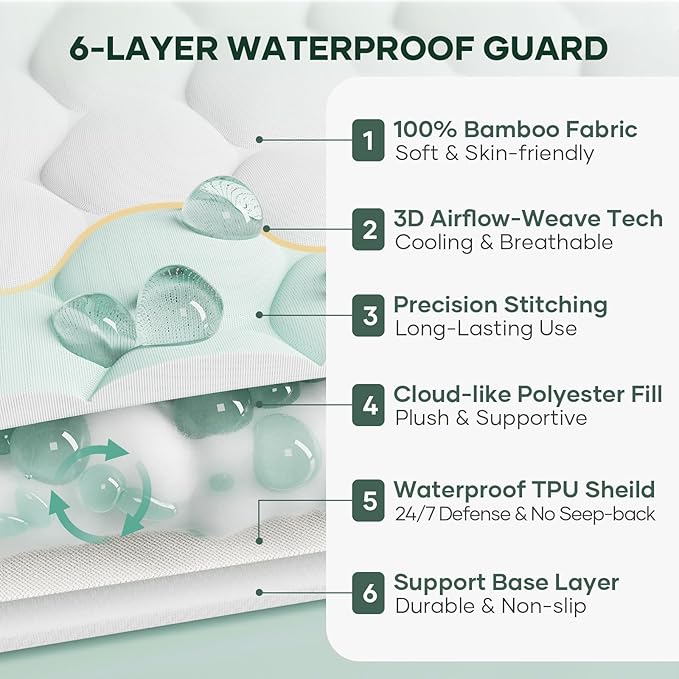 OhGeni 100% Waterproof Mattress Protector, Queen Size Mattress Pad, Fits 6"-20" - Image 2