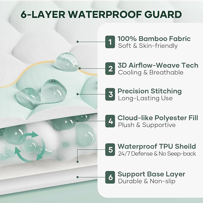 Ohgeni 100% Waterproof Mattress Protector, Queen Size-2 Pack, Fitted Sheet - Image 5