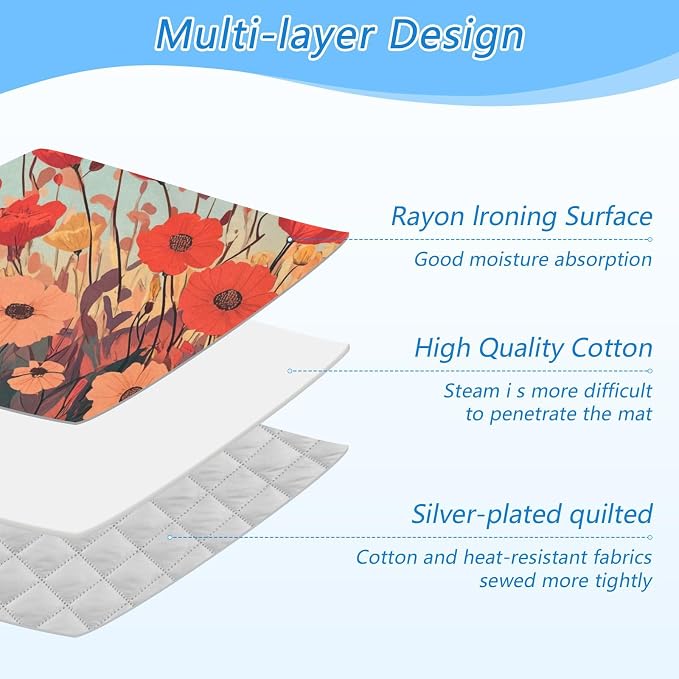 Ironing Mat Portable Ironing Pad Ironing Blanket - Image 4