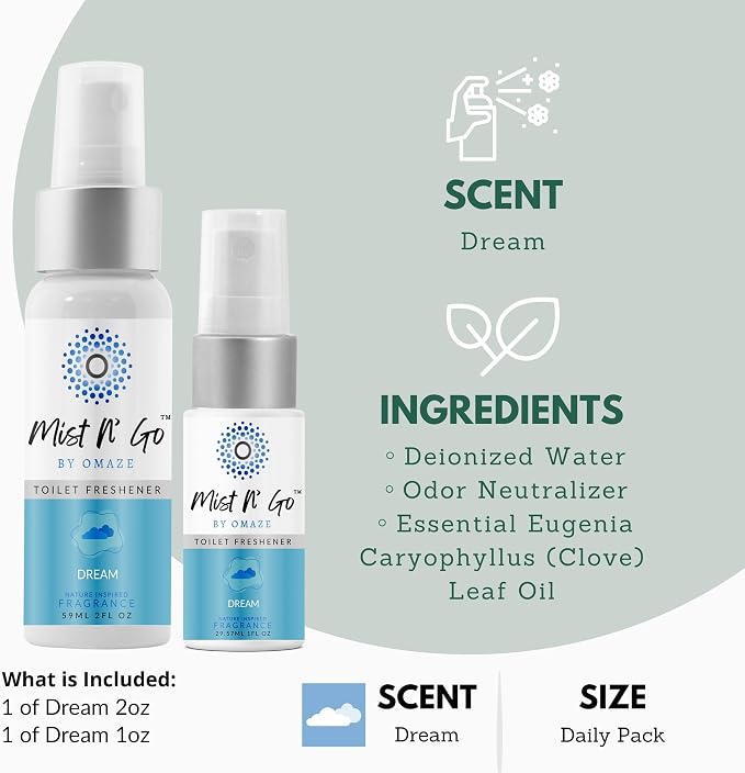 Mist N' Go by Omaze Travel Toilet Spray - Image 2