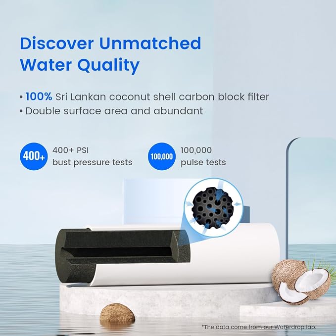 Waterdrop EDR4RXD1 Replacement for EveryDrop® Filter 4, Whirlpool® UKF8001 - Image 5