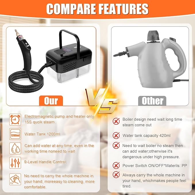 15 in 1 Handheld Steam Cleaner - Image 4