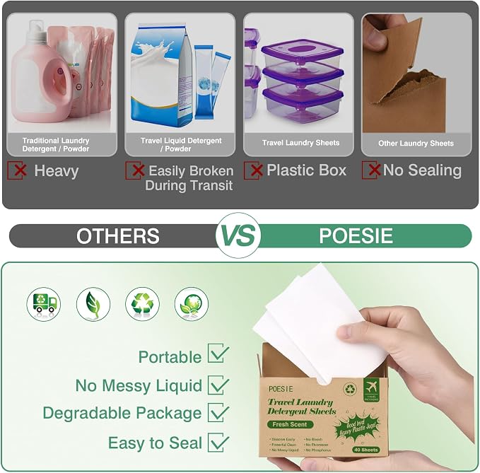 Poesie Laundry Detergent Sheets Washer Sheets - Image 3