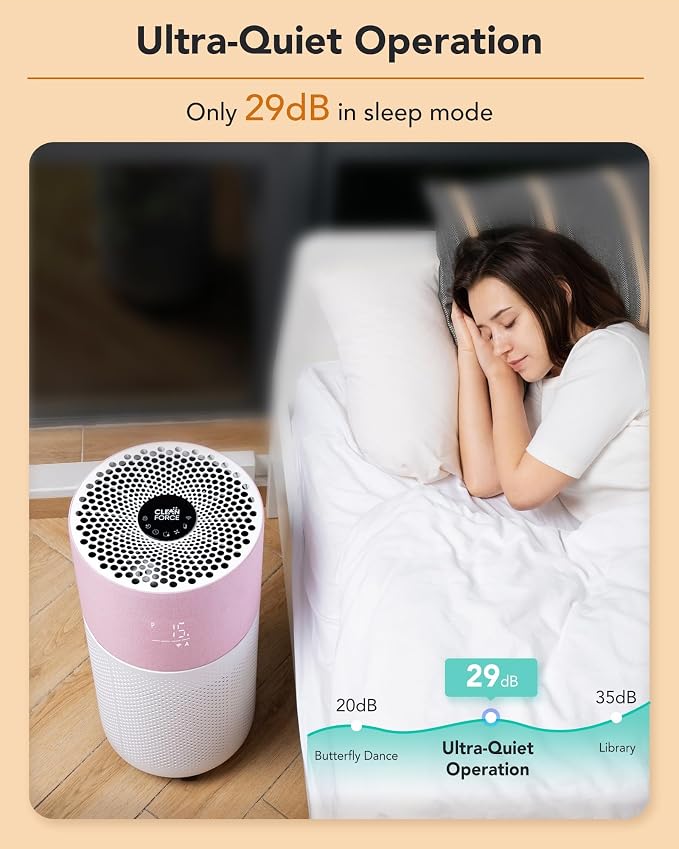 CleanForce Rainbow H13 True HEPA Air Purifier - Image 8