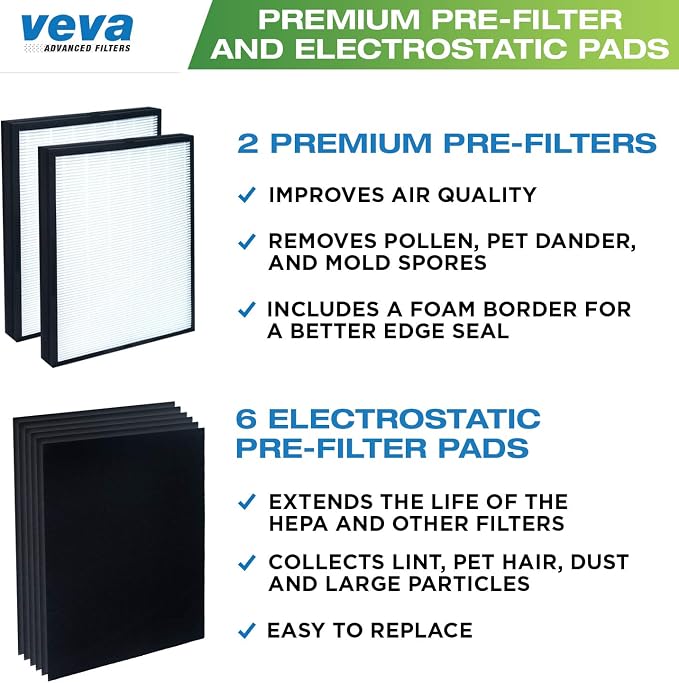 VEVA Premium 2 HEPA Replacement Filter Pack - Image 2