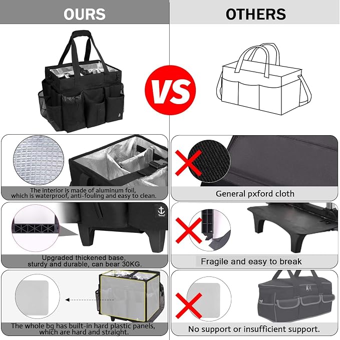 Extra Large Rolling Cleaning Caddy Bag - Image 5