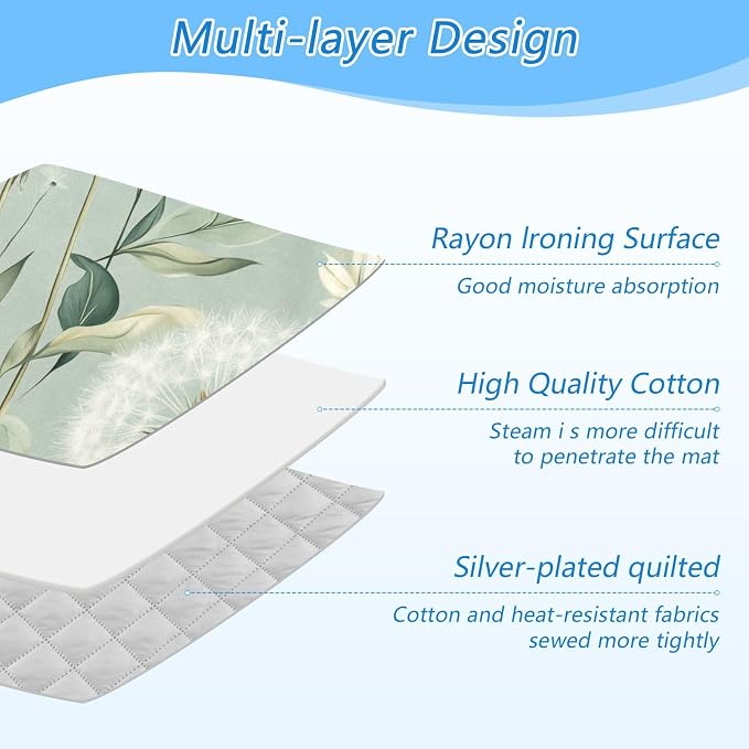 Ironing Mat Portable Ironing Pad Ironing Blanket - Image 4