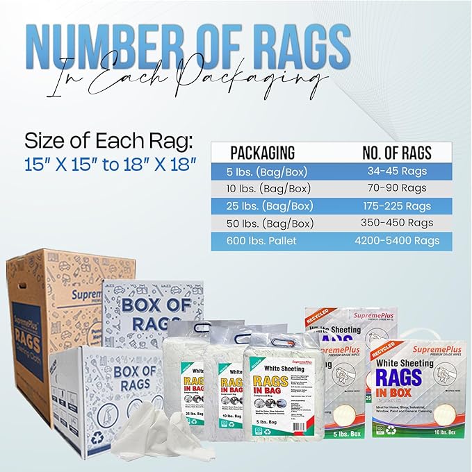 Recycled White Sheeting Cleaning Rags – Lint Free White Cotton Cloths - Image 8