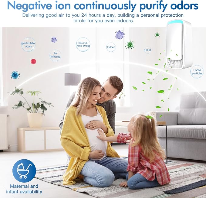 Plug In Air Ionizers - Image 5