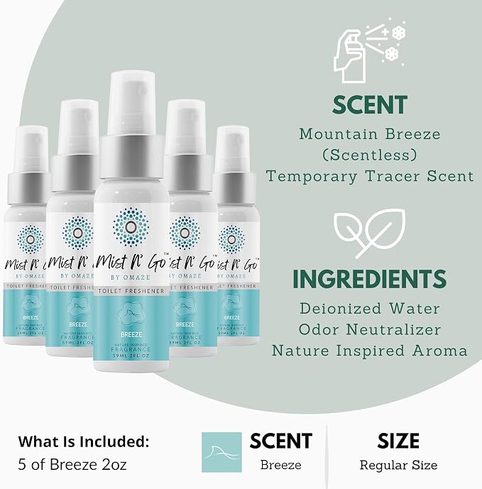 Mist N’ Go by Omaze Travel Bathroom Spray - Image 2