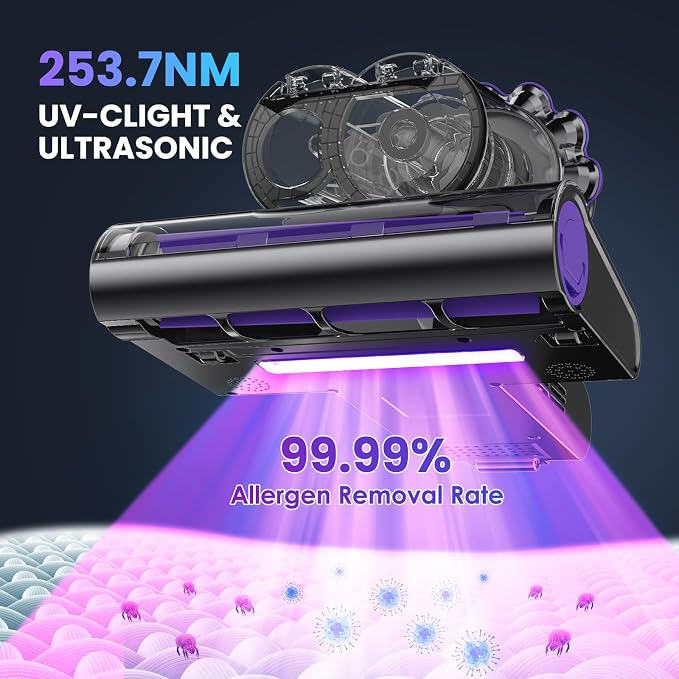 Mattress Vacuum Cleaner, 16Kpa Bed Vacuum Vleaner 253.7nm UV-C Light, 145°F Heat - Image 3