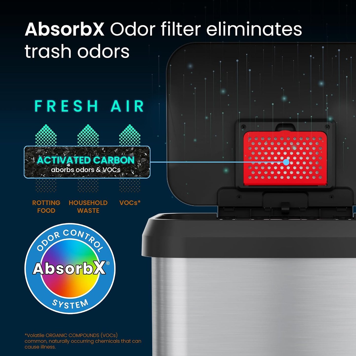 iTouchless SoftStep EXP 13.2 Gallon Step Pedal Kitchen Trash Can with AbsorbX Odor Filter, Stainless Steel with Dent-Proof Plastic Lid, 50 Liter Garbage Bin for Home, Office, Business, Store