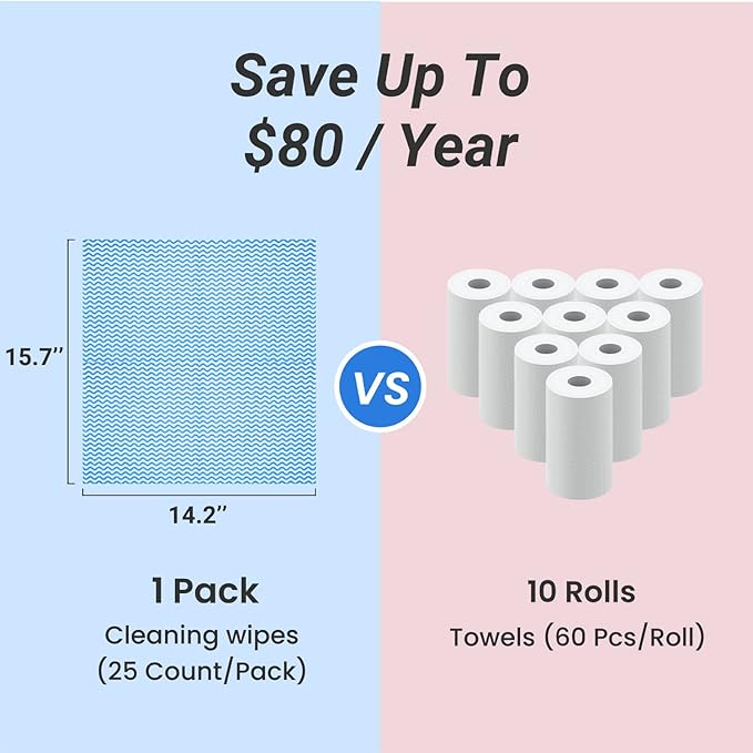 Reusable Cleaning Cloths Dish Paper Towels, Domestic Cleaning Towels - Image 5
