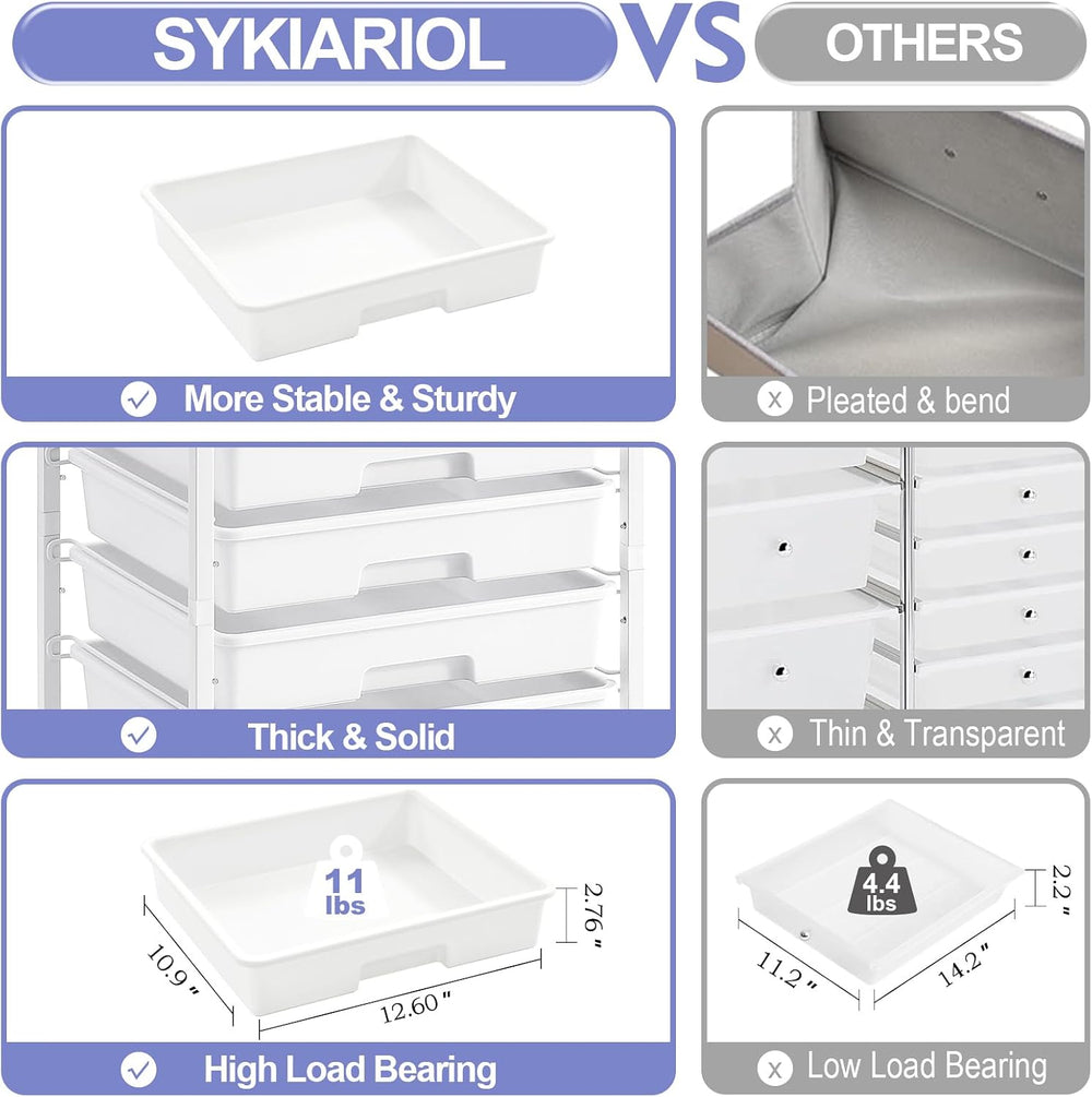 SYKIARIOL Rolling Storage Cart with Drawers, 8 Drawers Utility Cart,White