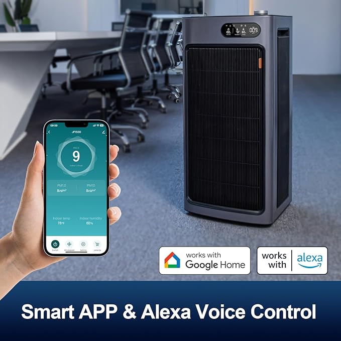 Jafända Air Purifier for Home Office Room Up to 6862 ft², Dual Carbon Air - Image 3