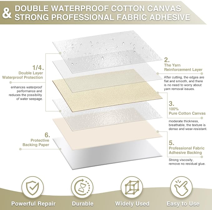 Canvas Repair Tape 4×70 Inch Waterproof Self-Adhesive Fabric Repair Patch - Image 2