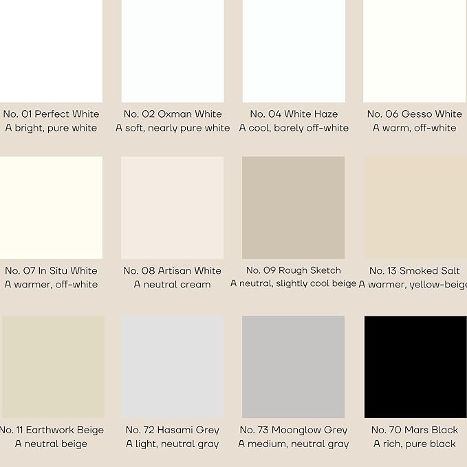 soto Original Multi-Surface Paint Touch Up, Matte Finish, 1.5 Ounces - Image 7