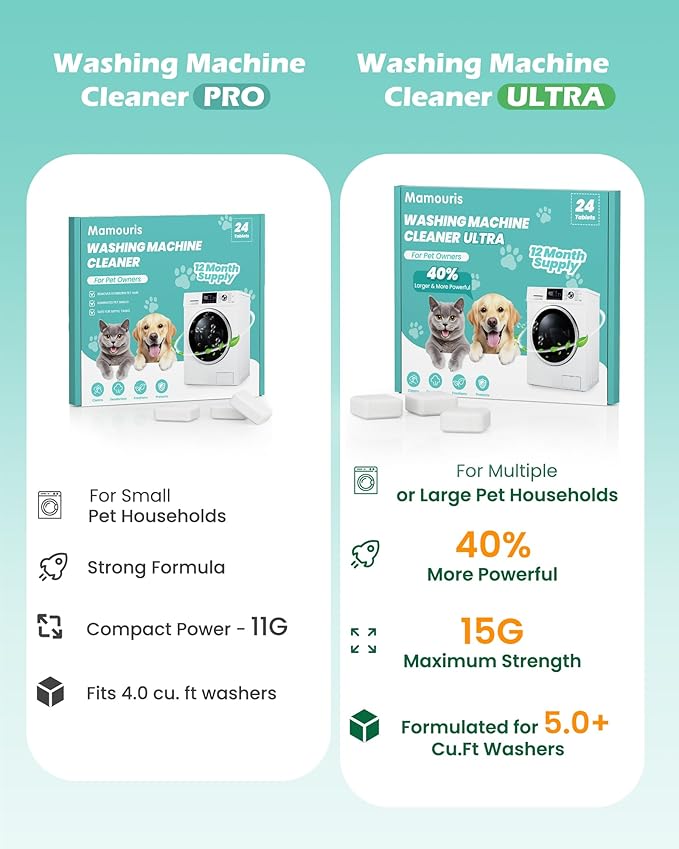 Washing Machine Cleaner Tablets: 40% Stronger Cleaning Power, Deep Cleaning - Image 2