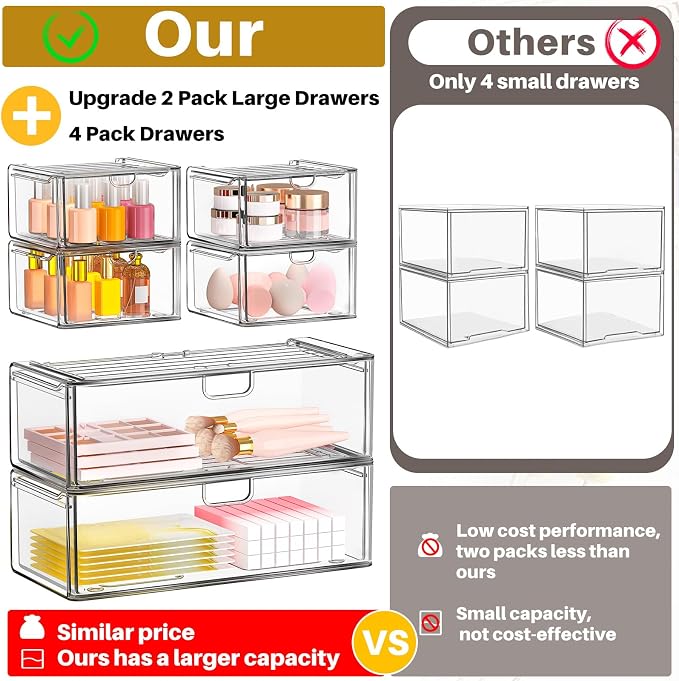 Acrylic Storage Drawers Set of 6, Plastic Organizer Bins - Image 7