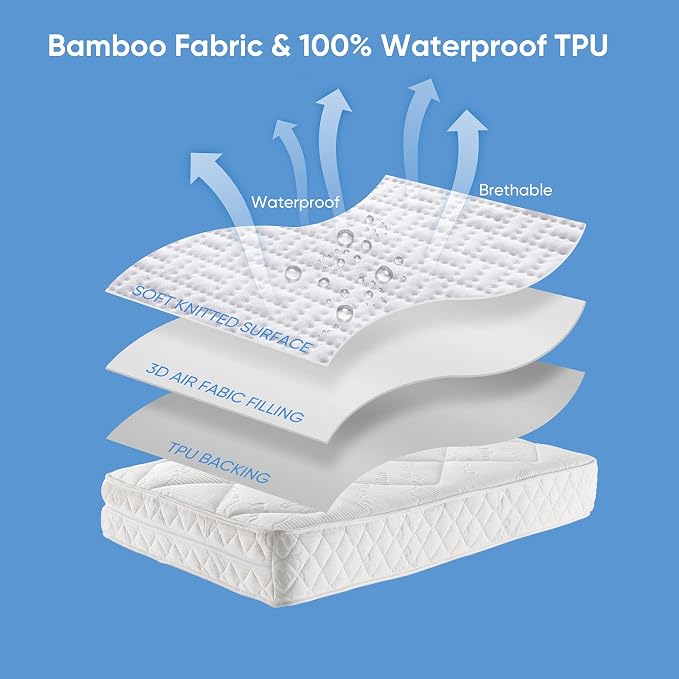 Hanherry 100% Waterproof Mattress Protector California King Size, Mattress Pad - Image 7