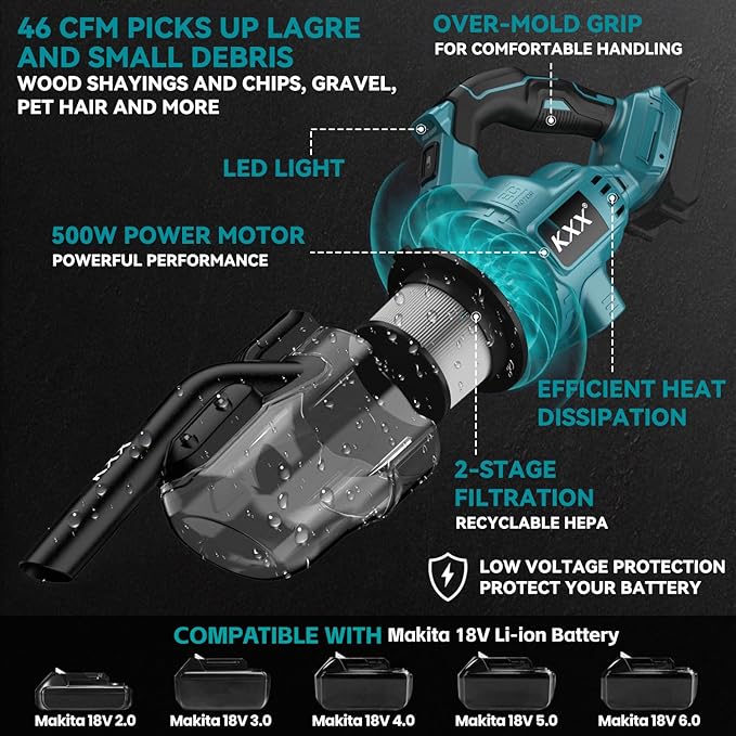 KXX Cordless Vacuum for makita 18V Battery, Handheld Electric Power Vacuum - Image 3