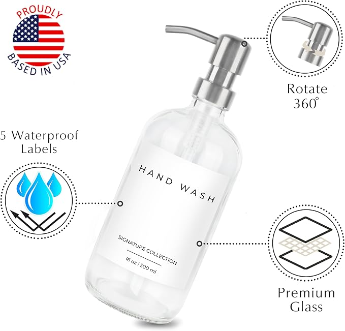 Emerson Essentials Soap Dispenser - Image 3