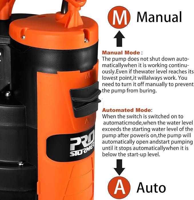 Prostormer Sump Pump, 1/2HP 2110GPH Sumbersible Water Pump, Portable Electric - Image 3
