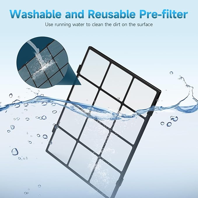 AP-1512HH Filter Replacement, Replacement Filter Compatible - Image 4