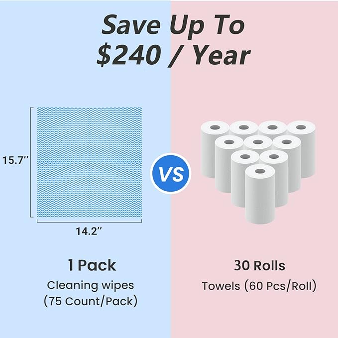 Disposable Dish Cloths Paper Towels, Domestic Cleaning Towels - Image 5