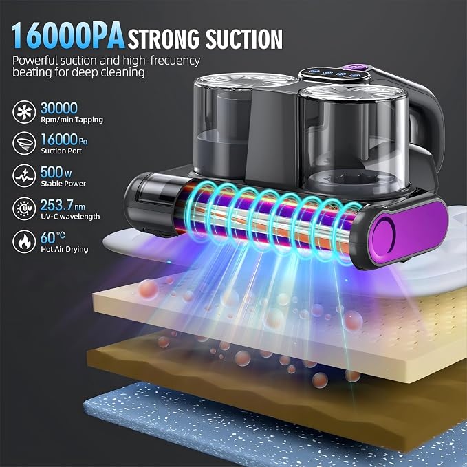 Mattress Vacuum Bed Vacuum Cleaner - Image 2