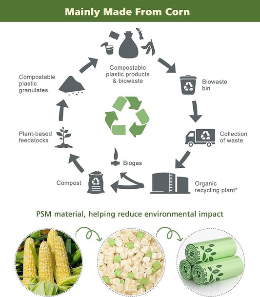 Large Compostable Trash Bags 13 gallon 60 Packs, AYOTEE Biodegradable Trash Bag - Image 2