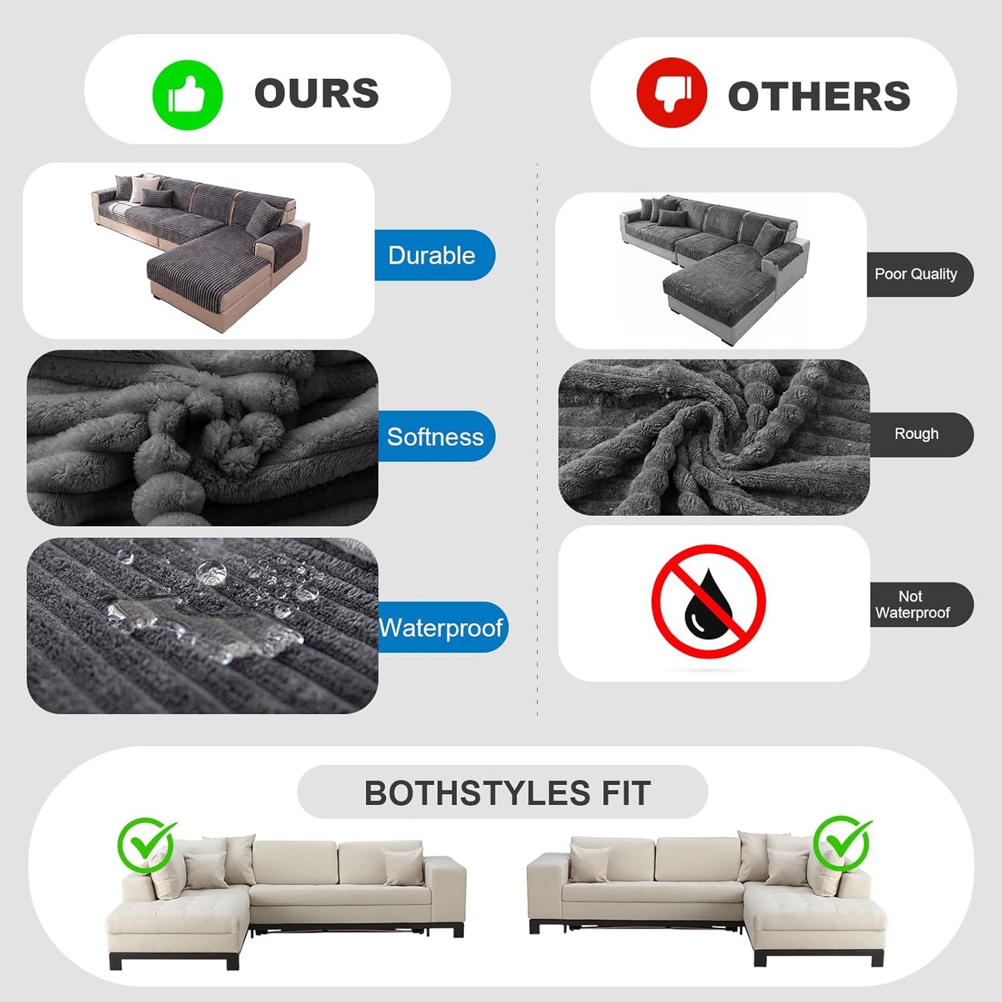 FUANGUI 2 Pack Waterproof Couch Cover for Sectional Sofa, Washable Pet Couch Covers for Dogs, Non Slip 2 PCS L Shaped Sofa Slipcover, Sofa Covers for 3 Cushion Couch Sofa Pet Friendly