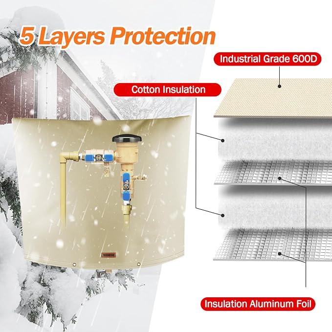 Backflow Preventer Pipe Insulation Cover - Image 5