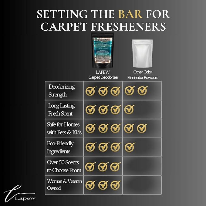 Mineral Sea Carpet Freshener Powder: Powerful Odor Eliminator - Image 8