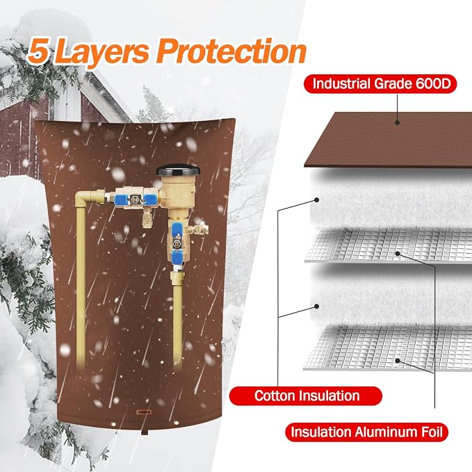TOHONFOO Backflow Preventer Pipe Insulation Cover - Image 5