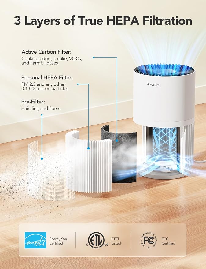 GoveeLife Mini Air Purifier for Bedroom, Smart Filter Air Purifier - Image 6